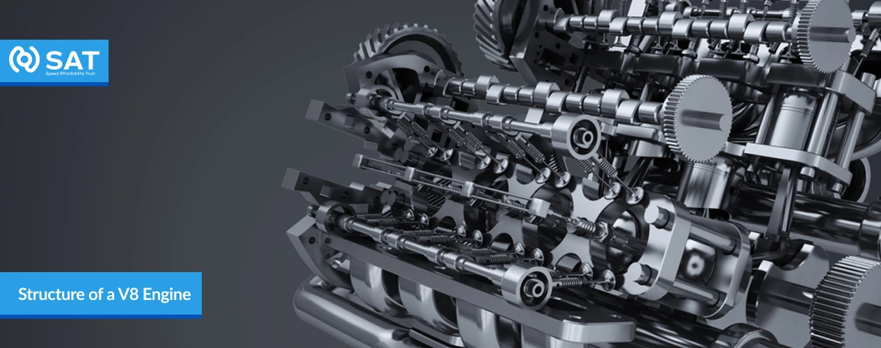 Structure of a V8 Engine